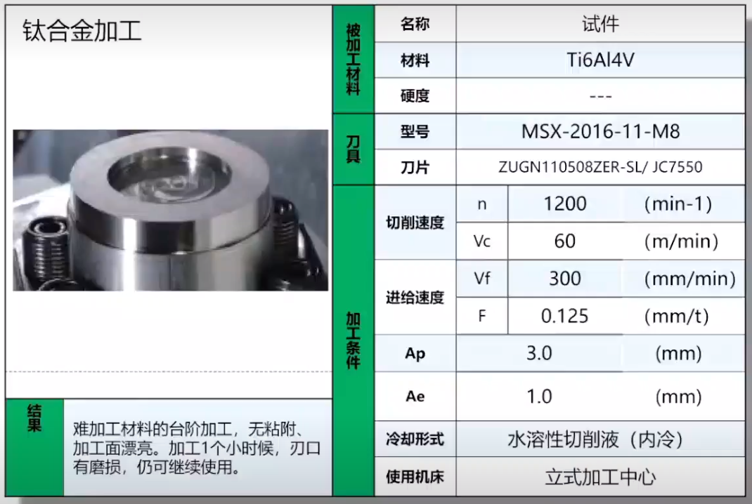 捷瑞特平板銑邊機(jī)，在鈦合金行業(yè)應(yīng)用